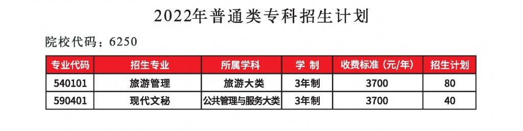 2022郑州工程技术学院招生计划-各专业招生人数是多少