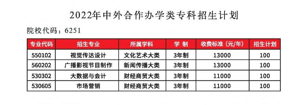 郑州工程技术学院中外合作办学专业有哪些？