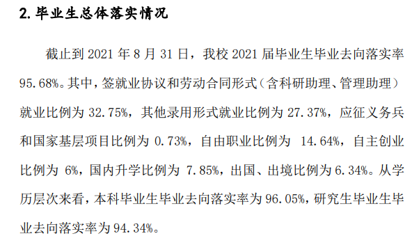 北京服装学院就业率及就业前景怎么样（含2021届就业质量报告）