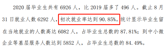 河南职业技术学院就业率及就业前景怎么样（含2021届就业质量报告）