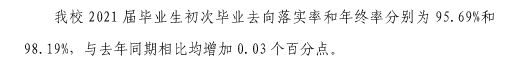 黄河水利职业技术学院就业率及就业前景怎么样（含2021届就业质量报告）