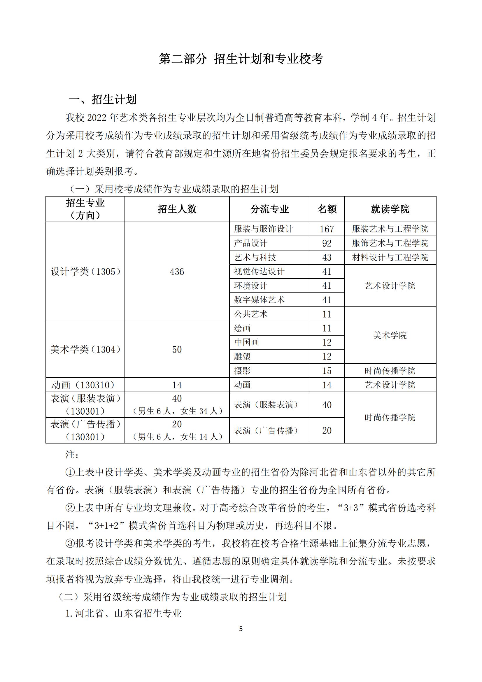 2022年北京服装学院艺术类招生简章