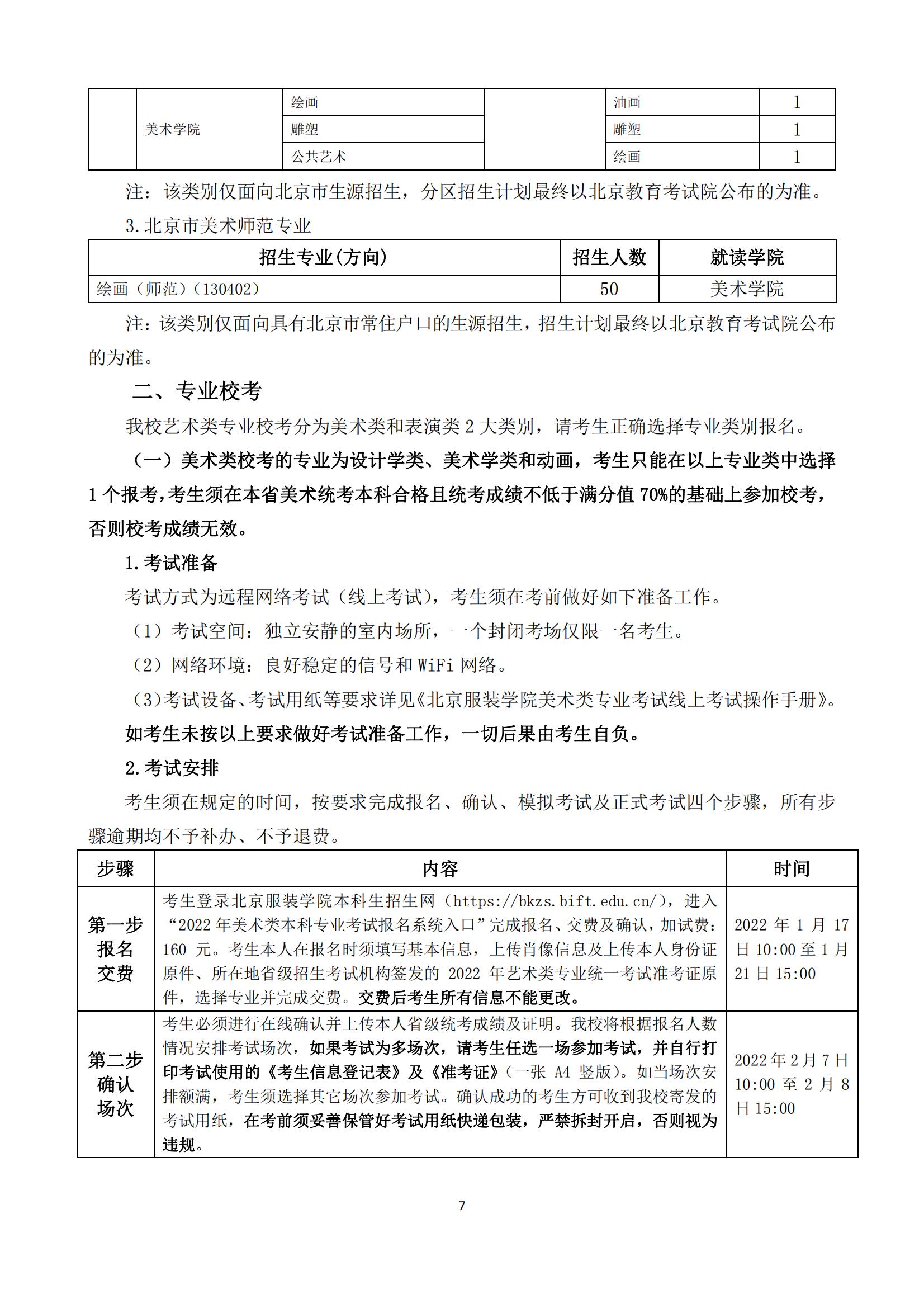 2022年北京服装学院艺术类招生简章