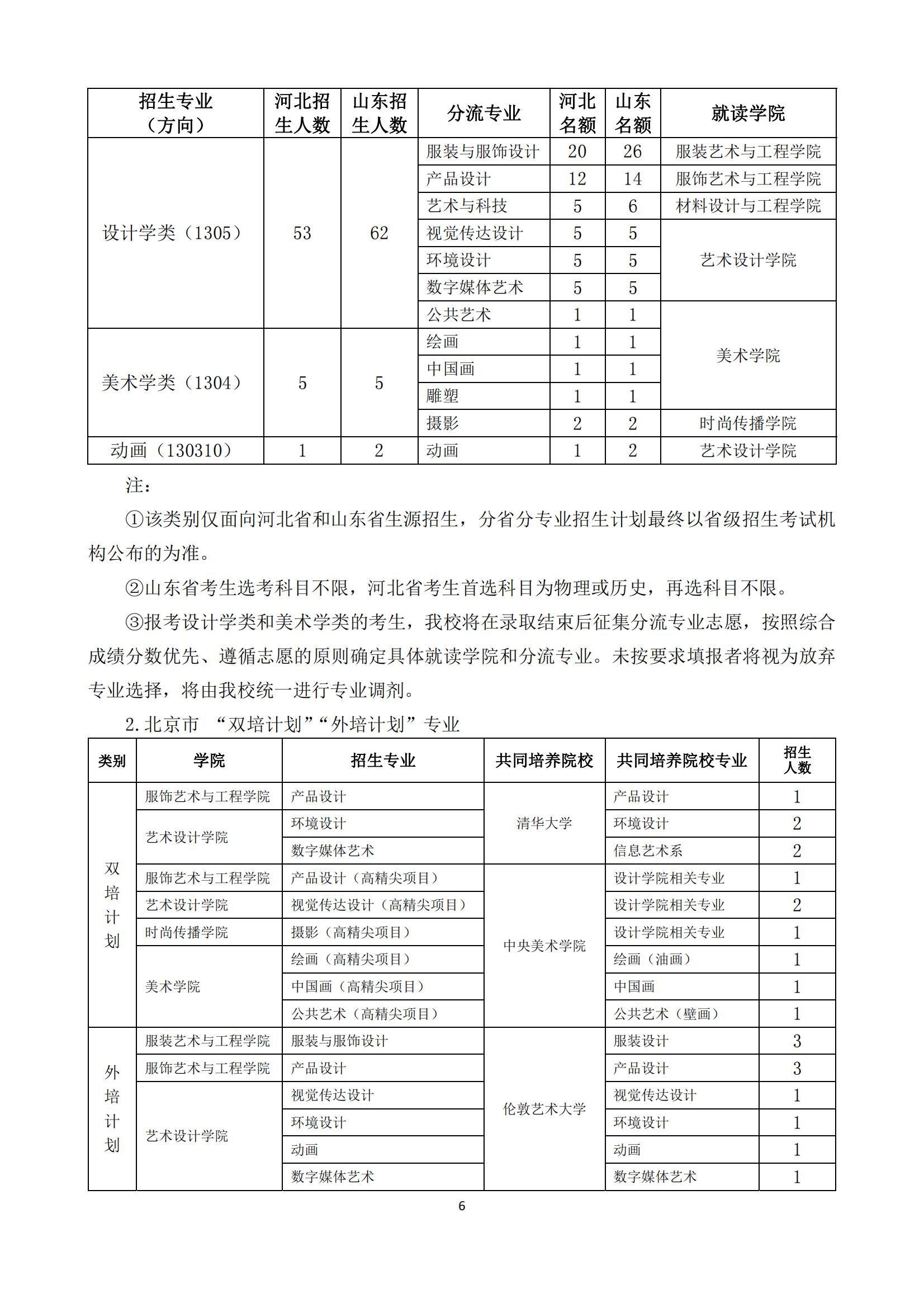 2022年北京服装学院艺术类招生简章