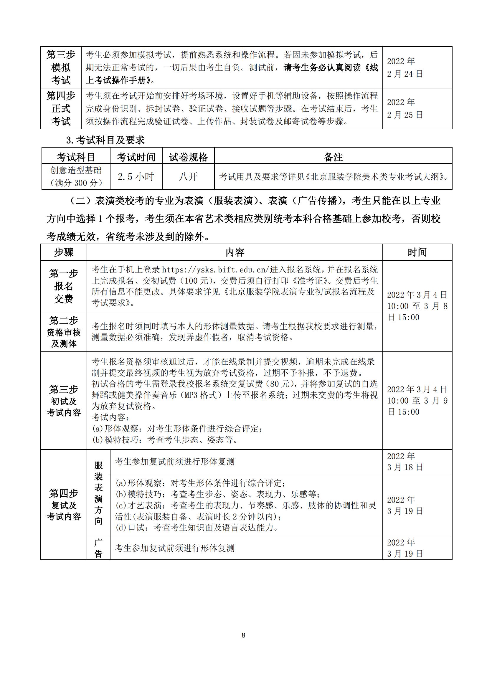 2022年北京服装学院艺术类招生简章