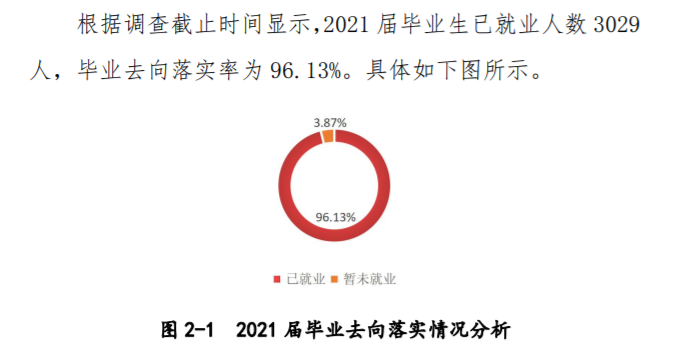 河南医学高等专科学校就业率及就业前景怎么样（含2021届就业质量报告）