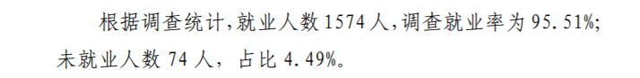 河南医学高等专科学校就业率及就业前景怎么样（含2021届就业质量报告）