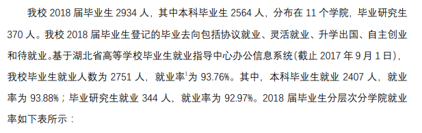 武汉体育学院就业率及就业前景怎么样（含2020-2021学年本科教学质量报告）