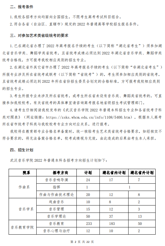 2022武汉音乐学院艺术类招生简章