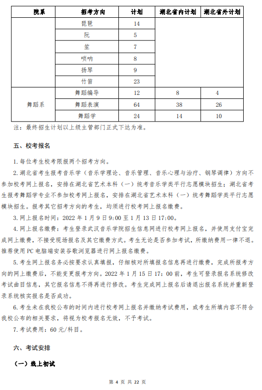 2022武汉音乐学院艺术类招生简章