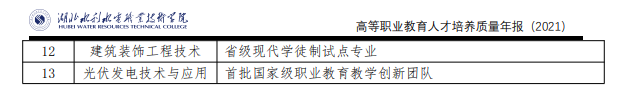 湖北水利水电职业技术学院王牌专业_有哪些专业比较好