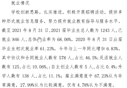 武汉民政职业学院就业率及就业前景怎么样（含2022年教育质量报告）