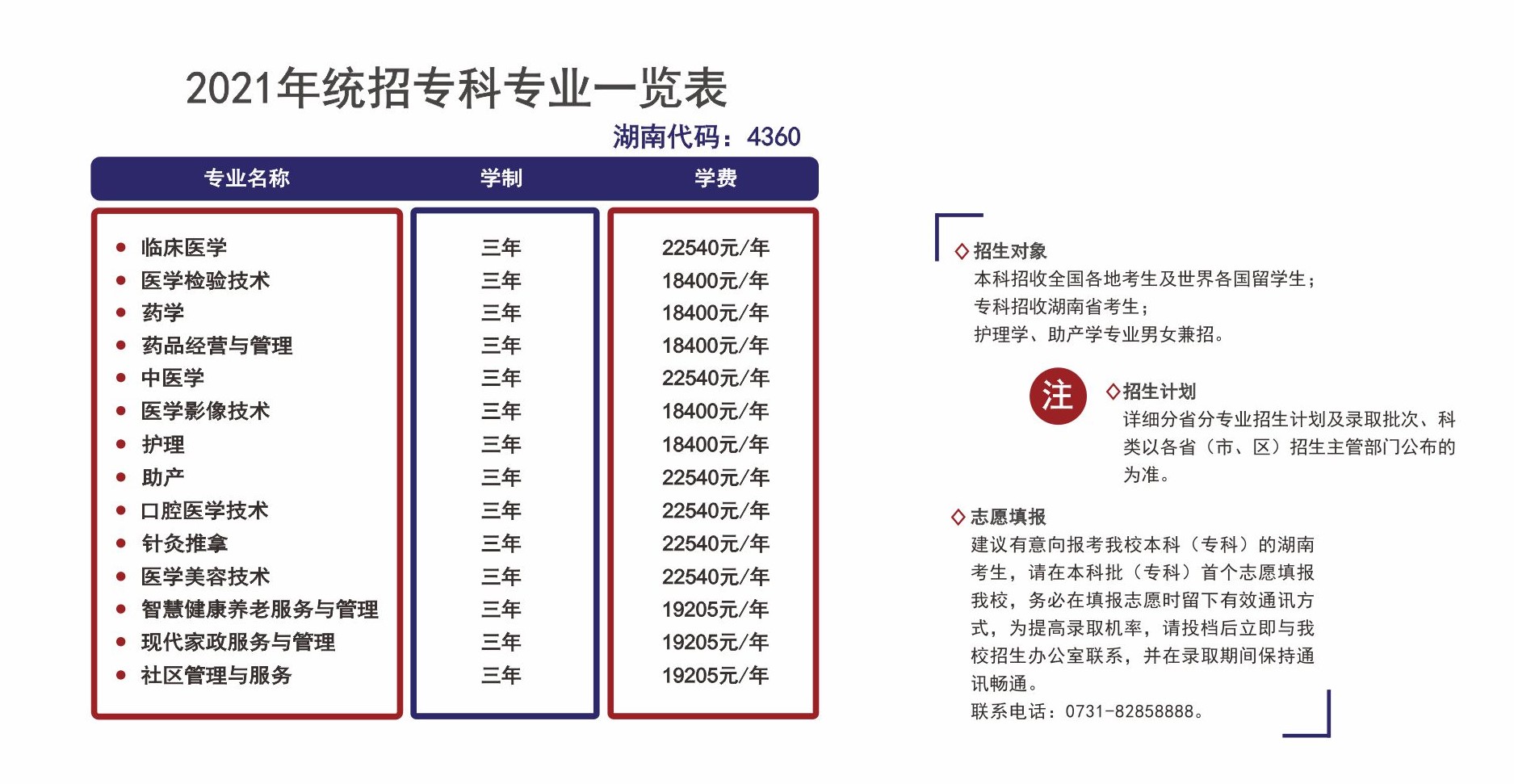 长沙医学院怎么样_好不好