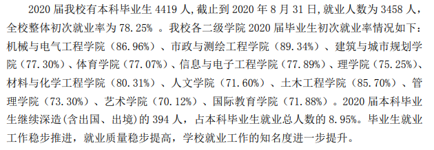 湖南城市学院就业率及就业前景怎么样（含2021届就业质量报告）