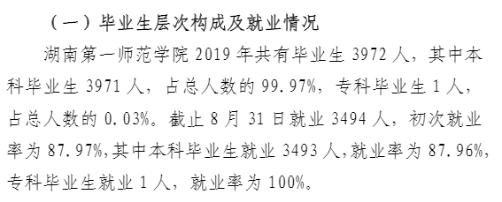 湖南第一师范学院就业率及就业前景怎么样（含2021届就业质量报告）