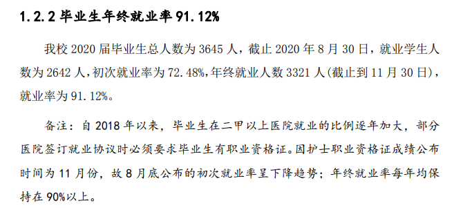 湘潭医卫职业技术学院就业率及就业前景怎么样（含2021届就业质量报告）