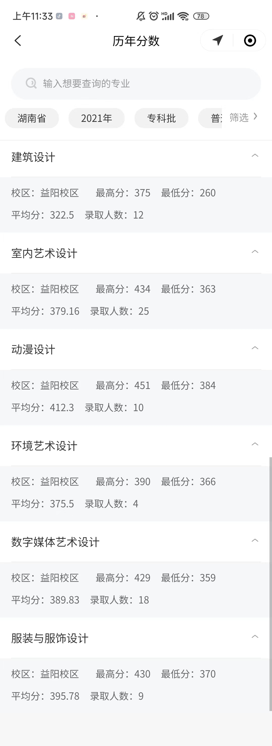 2021湖南工艺美术职业学院分数线是多少分（含各专业录取分数线）