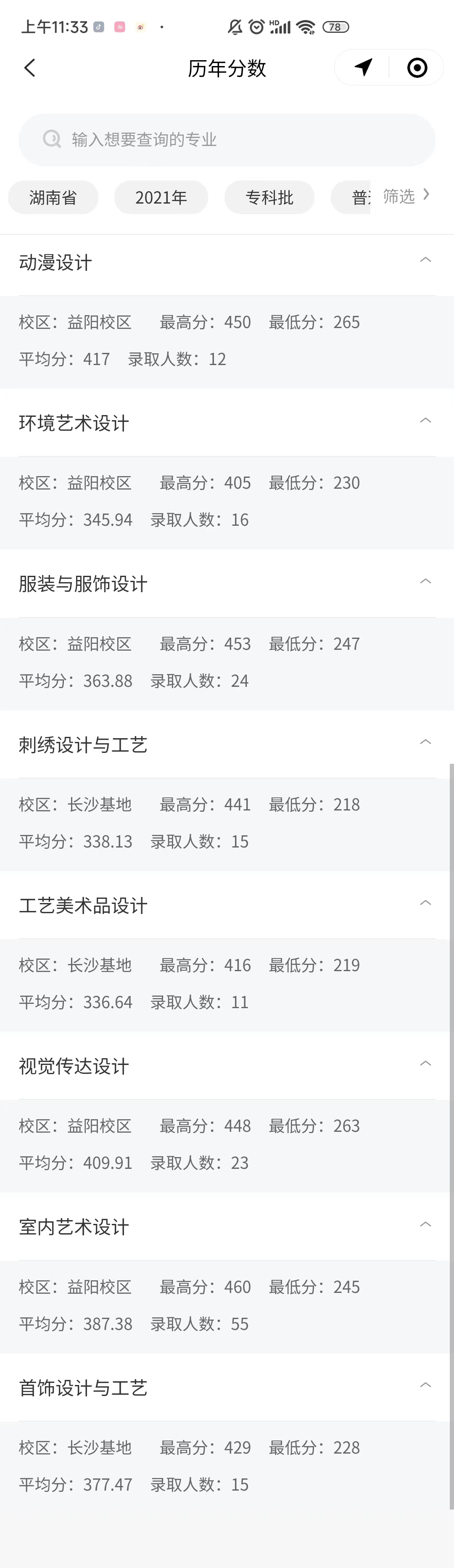 2021湖南工艺美术职业学院分数线是多少分（含各专业录取分数线）