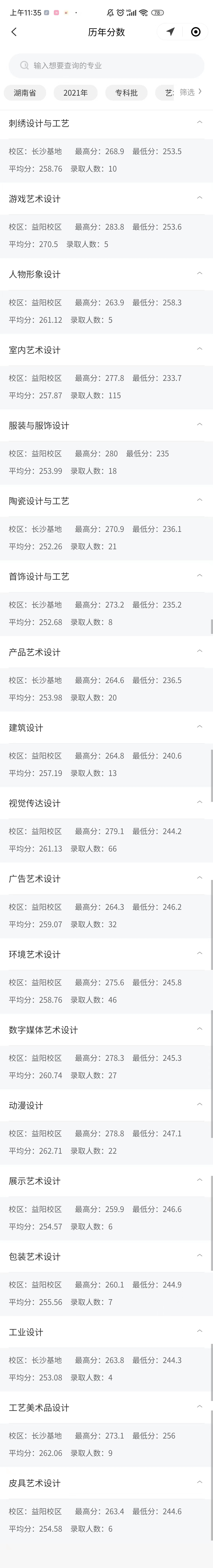 2021湖南工艺美术职业学院分数线是多少分（含各专业录取分数线）