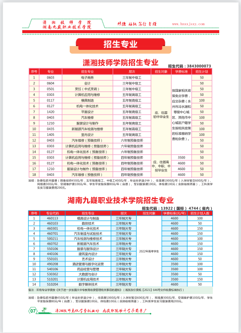 2022湖南九嶷职业技术学院招生计划-各专业招生人数是多少