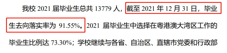 中山大学就业率及就业前景怎么样（含2021届就业质量报告）