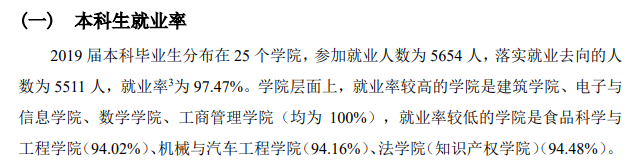 华南理工大学就业率及就业前景怎么样（含2021届就业质量报告）