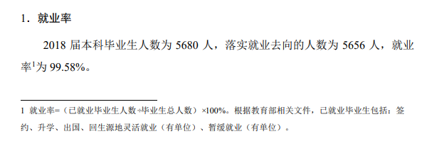 华南理工大学就业率及就业前景怎么样（含2021届就业质量报告）