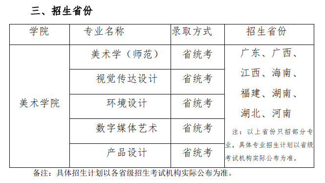 2022华南师范大学艺术类学费多少钱一年-各专业收费标准