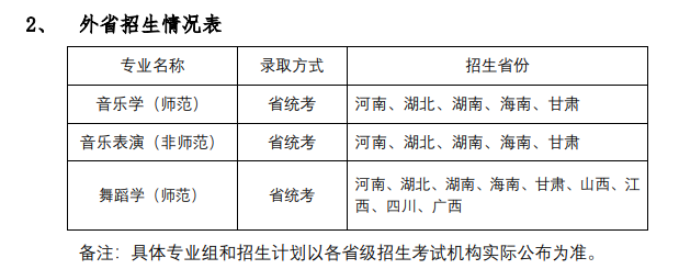 2022华南师范大学艺术类学费多少钱一年-各专业收费标准