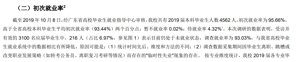 广东白云学院就业率及就业前景怎么样（含2020-2021学年本科教学质量报告）