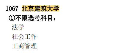 北京建筑大学各专业选科要求对照表（3+3高考模式）