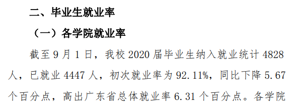 广州商学院就业率及就业前景怎么样（含2021届就业质量报告）