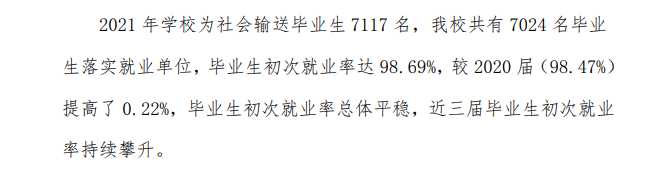 广东轻工职业技术学院就业率及就业前景怎么样（含2022高等职业教育质量年度报告）