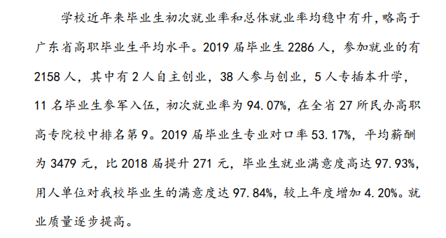 广州现代信息工程职业技术学院就业率及就业前景怎么样（含2022高等职业教育质量年度报告）