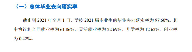 广东生态工程职业学院就业率及就业前景怎么样（含2021届就业质量报告）