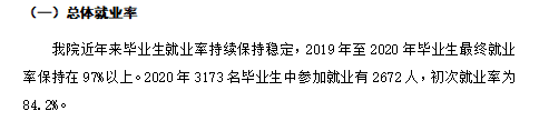 广东酒店管理职业技术学院就业率及就业前景怎么样（含2022高等职业教育质量年度报告）
