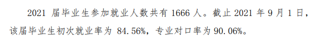 广州卫生职业技术学院就业率及就业前景怎么样（含2022高等职业教育质量年度报告）