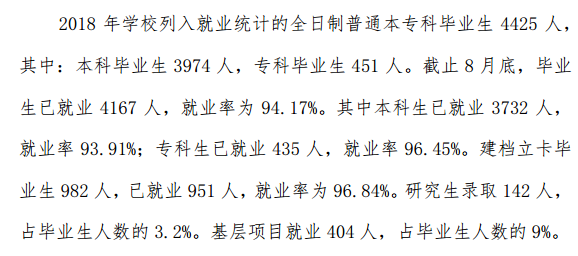 玉林师范学院就业率及就业前景怎么样（含2020-2021学年本科教学质量报告）