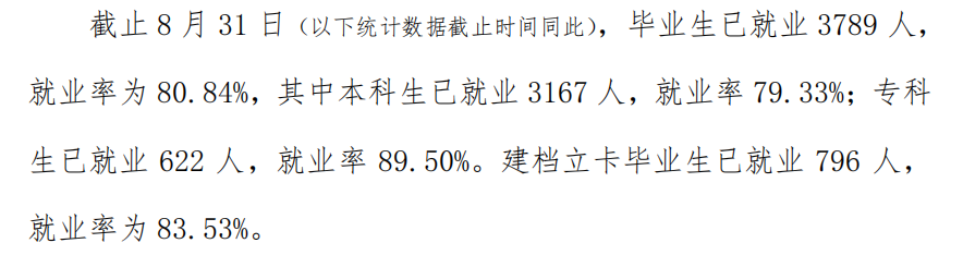 玉林师范学院就业率及就业前景怎么样（含2020-2021学年本科教学质量报告）