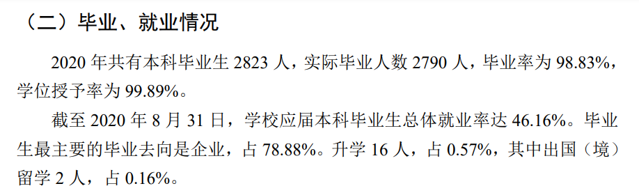 北海艺术设计学院就业率及就业前景怎么样（含2020-2021学年本科教学质量报告）