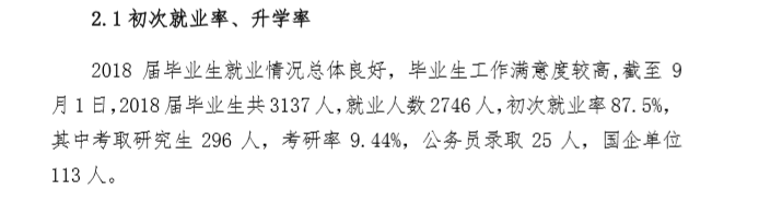 河北农业大学现代科技学院就业率及就业前景怎么样（含2021届就业质量报告）