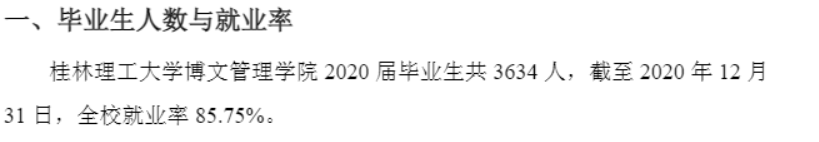 南宁理工学院就业率及就业前景怎么样（含2020-2021学年本科教学质量报告）