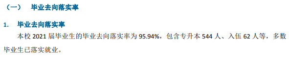 海南经贸职业技术学院就业率及就业前景怎么样（含2021届就业质量报告）