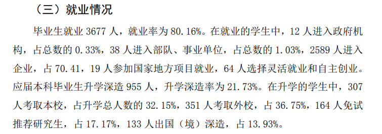 重庆邮电大学就业率及就业前景怎么样（含2021届就业质量报告）