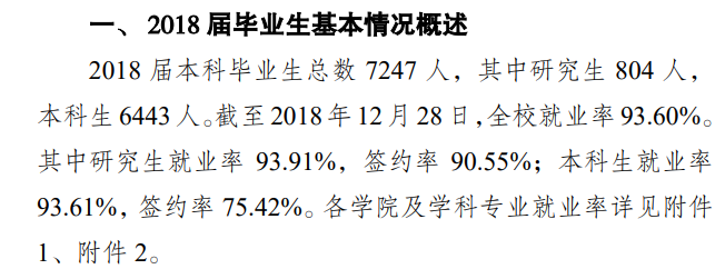 重庆师范大学就业率及就业前景怎么样（含2021届就业质量报告）