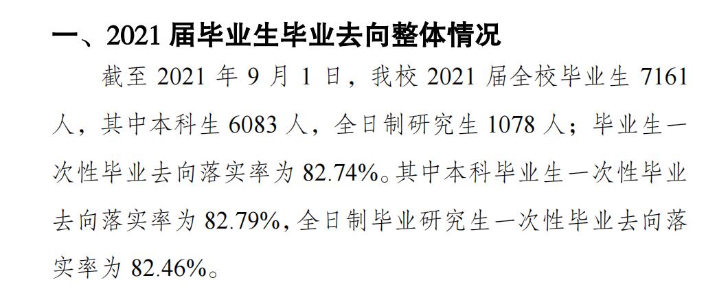 重庆师范大学就业率及就业前景怎么样（含2021届就业质量报告）