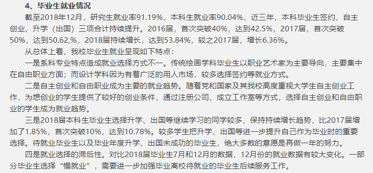 四川美术学院就业率及就业前景怎么样（含2021届就业质量报告）