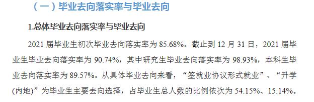 重庆理工大学就业率及就业前景怎么样（含2021届就业质量报告）