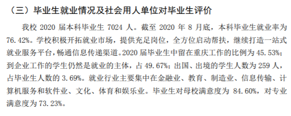 重庆工商大学就业率及就业前景怎么样（含2020-2021学年本科教学质量报告）