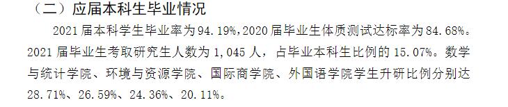 重庆工商大学就业率及就业前景怎么样（含2020-2021学年本科教学质量报告）